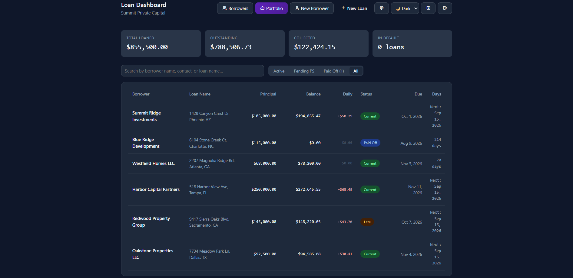 PML Base main dashboard