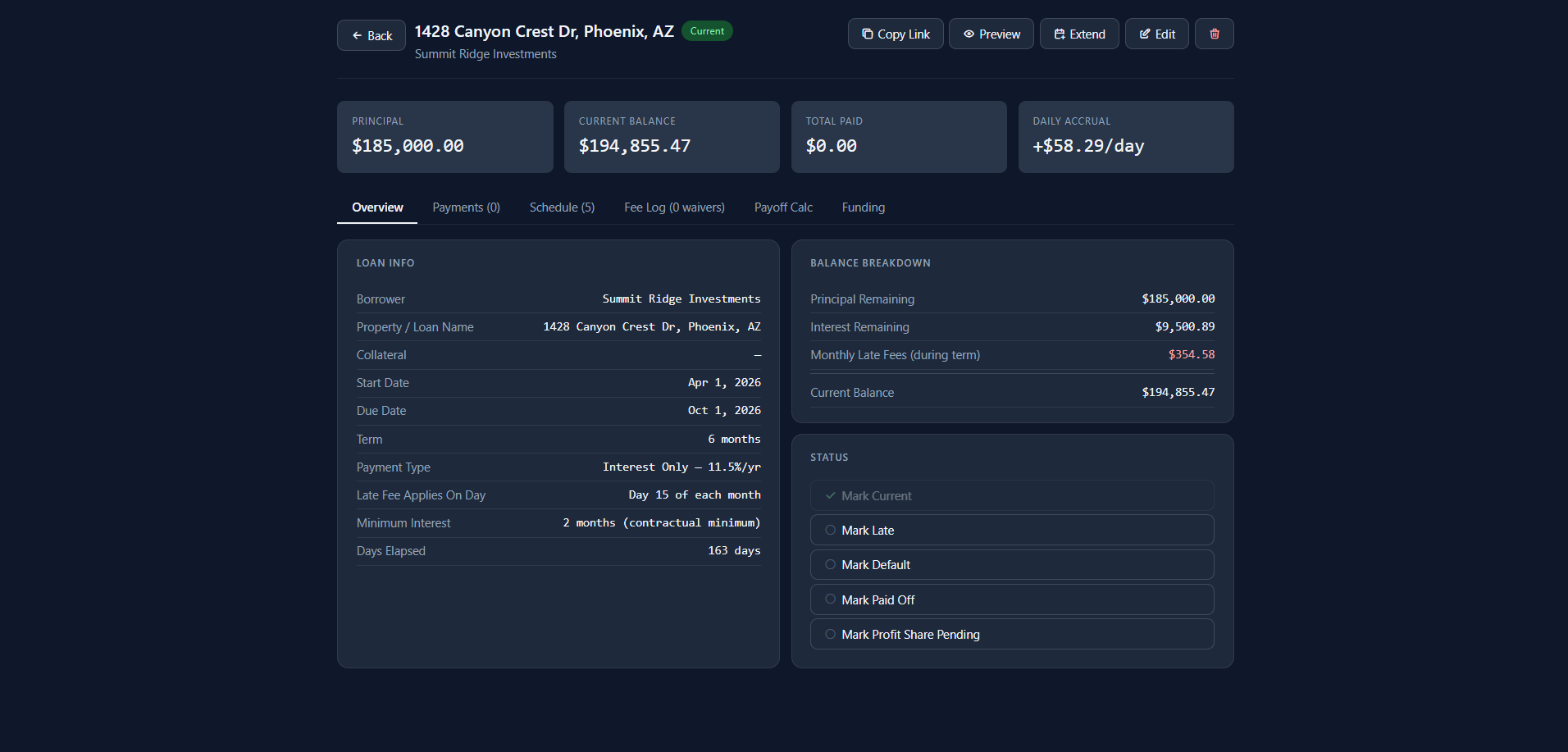 Individual loan overview screen
